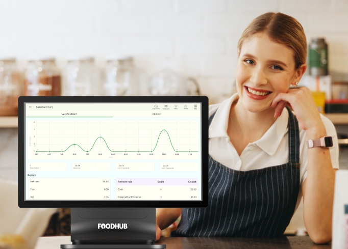 Efficient management across cafe operations
